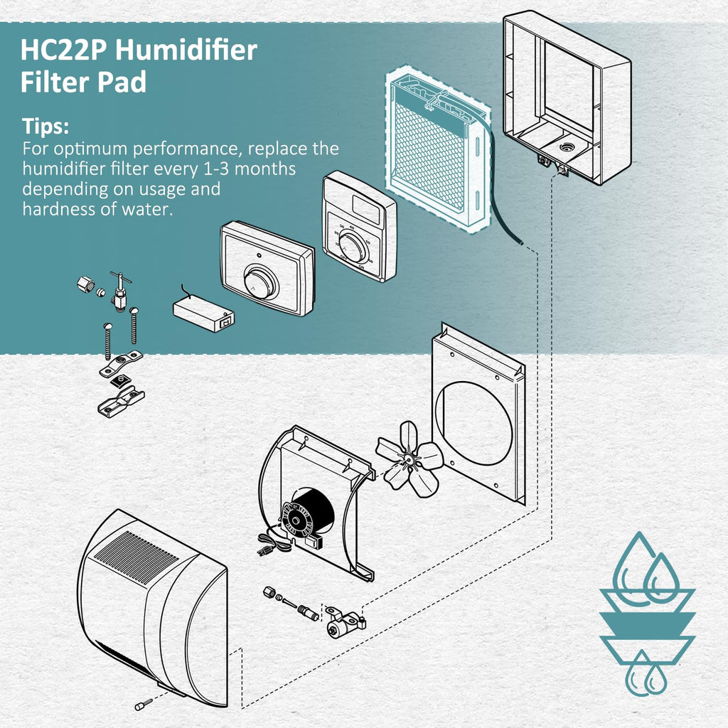 HASMX 2-Pack 550 Humidifier Water Pad Filters 9-1/2"x10"x1-1/2 for Aprilaire Model 550 Replaces Part Number RP3108 RP-3108