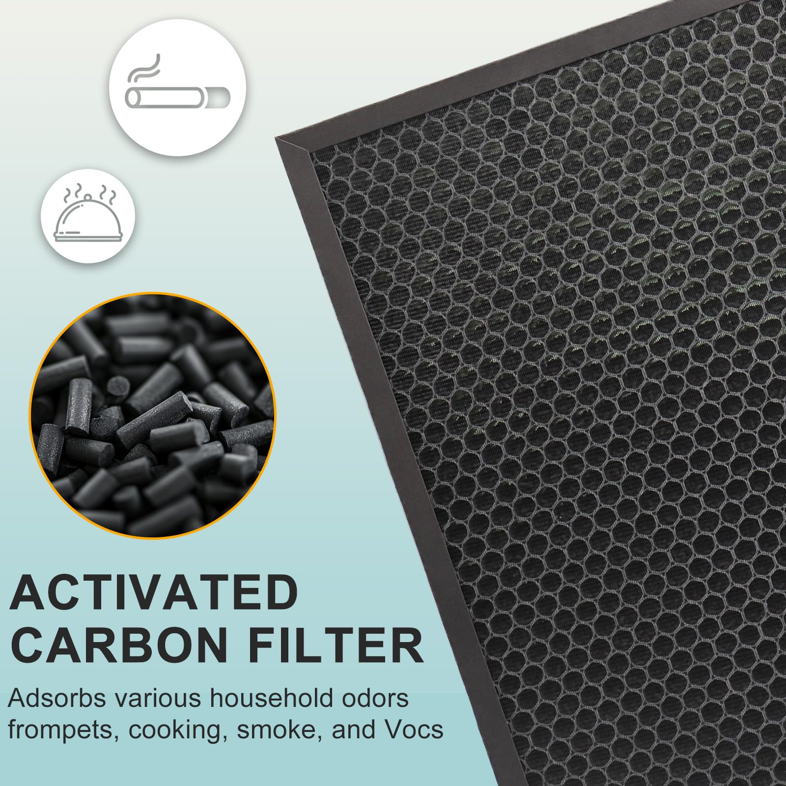 Asrhine 2 Sets Air400 Filter Replacement for Bissell Air400, 2 Filter, 2 Carbon Post Filter, 8 Pre Filter, Compared to Part 2521 and 2520 (2 Sets Air400)