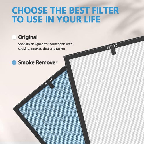 AP303/AP304 Replacement Filter Compatible with DAYETTE & FRESHDEW AP303/AP304, 3-in-1 Filtration System Filters with Activated Carbon for Dust, Pet Dander (Original Filter)