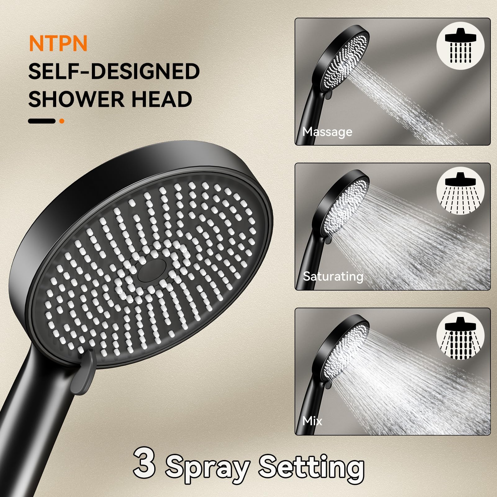 NTPN Dual Shower Head with Handheld for Couples, High Pressure Double Shower Heads for Two People Rod, Two Showerhead System Fit 2 Person, Gifts for Women Men, SPA-Like (Black, Segmented Design)