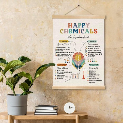 Happy Chemicals Poster by Mental Health | Motivational Wall Art for Therapy & Counseling Offices