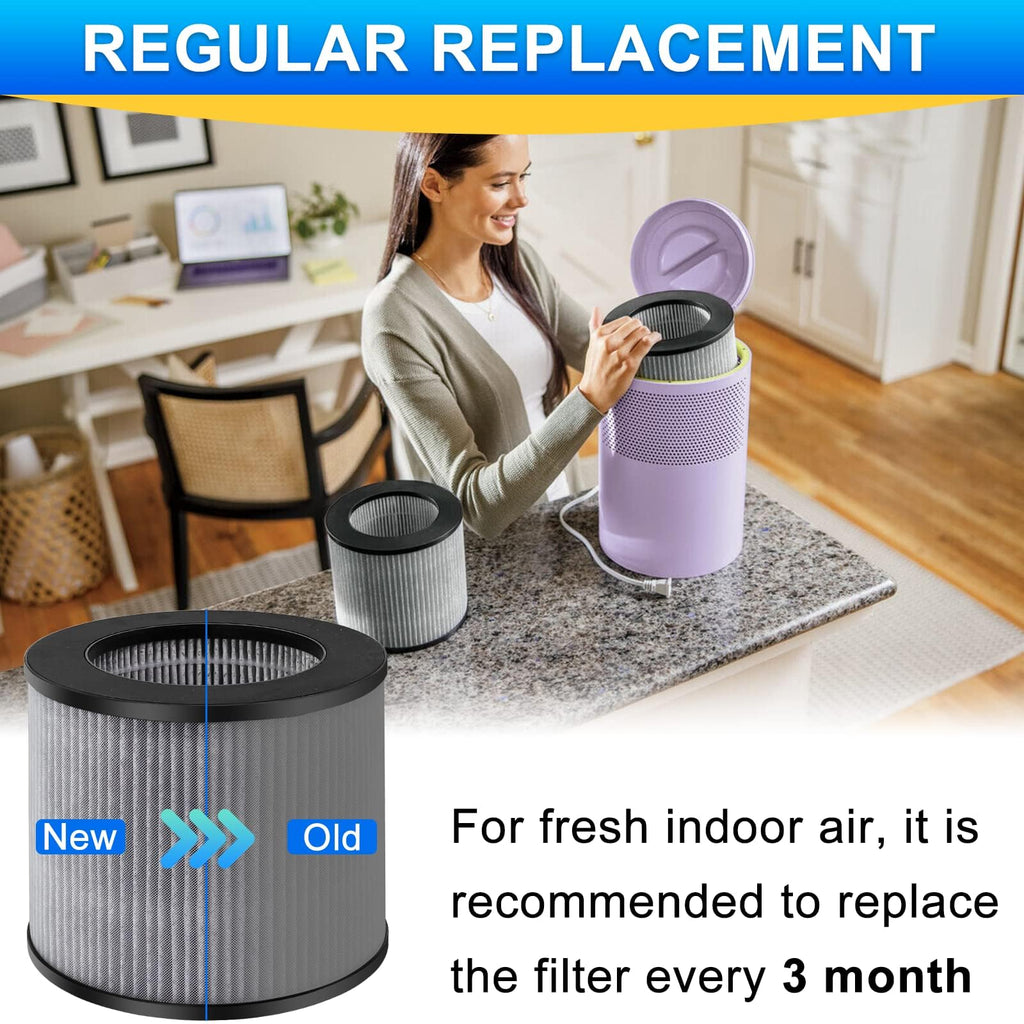 2780A 2801 Filter Replacement fit for Bissell MYair MY air Personal Air-purifier 2780 2780B 2780P 27809 2 Pack High Efficiency Activated Carbon Filters LUXRILIX