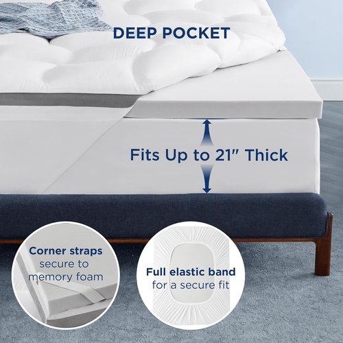 Bedsure 4 Inch Queen Mattress Topper - Dual Layer Gel Memory Foam & Waterproof Pillow Top | 60x80 Inches