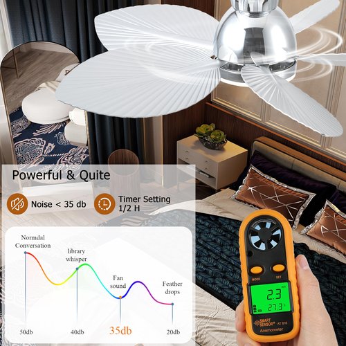 GJeg Tropical Ceiling Fans with Light, 38-inch Flush Mount Palm Leaf Ceiling Fans for Bedrooms, Indoors and Outdoors, Remote Control/APP Control, 6-Speed, Dimmable, Reversible,Chrome