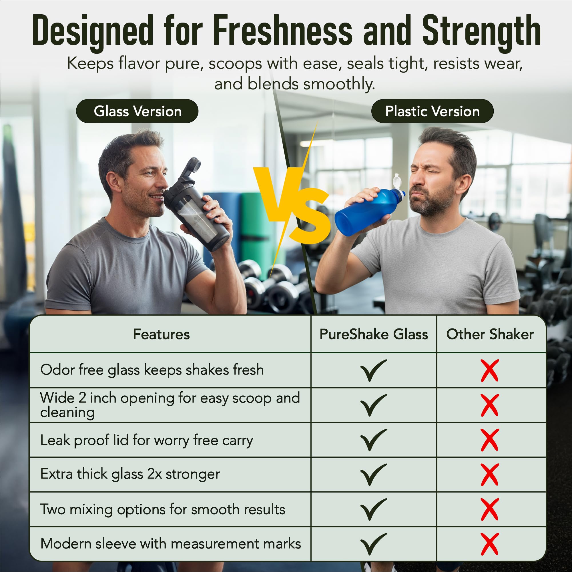 Paddi Glass Shaker Bottle for Protein - Odorless, BPA Free, Leak-Proof - 20 OZ | Graduated Ideal Fitness, Milkshake and Smoothies