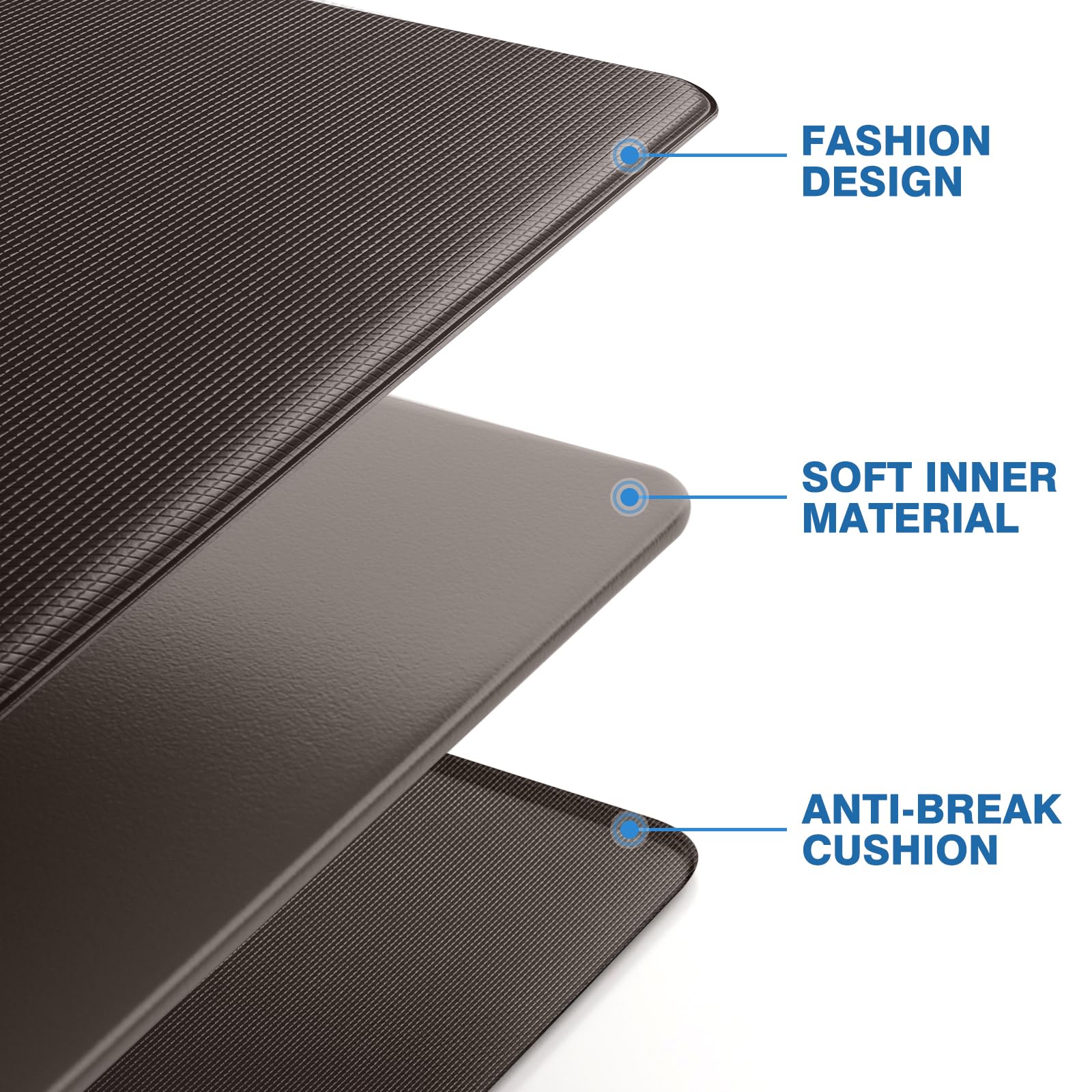 StepRite Kitchen Mats, 2PCS Kitchen Rugs, Cushioned Anti Fatigue Kitchen Mats for Floor, Non-Slip Standing Desk Mat, Waterproof Kitchen Rug Set for Kitchen, Floor, Office,17.3"x30"+17.3"x47",Chocolate