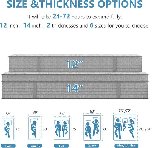 King Size Mattress - 14-Inch Medium Firm Hybrid with Cooling Gel Memory Foam | Motion Isolation & Pressure Relief