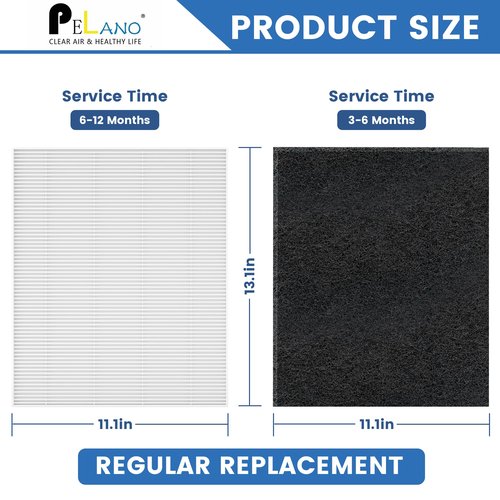 4 Pack C545 HEPA Replacement Filter S Compatible with Winix C545, B151, P150, 9300, Hepa Filter S, Part Number 1712-0096-00 and 2522-0058-00