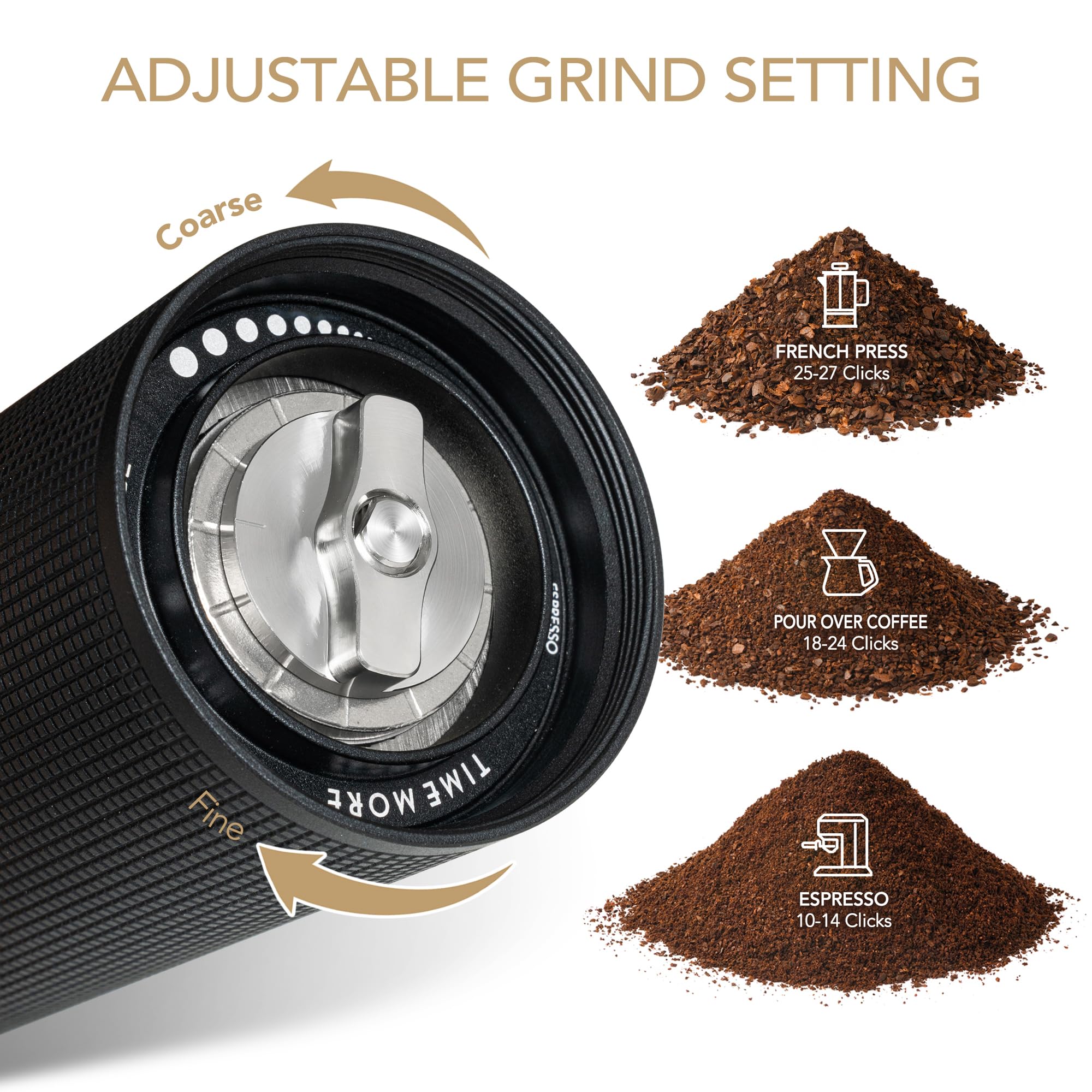 TIMEMORE Chestnut C2S Manual Coffee Grinder with Internal Adjustable Grind Setting, Capacity 20g Hand Coffee Grinder with Stainless Steel Conical Burr, for Espresso to French Press, Black