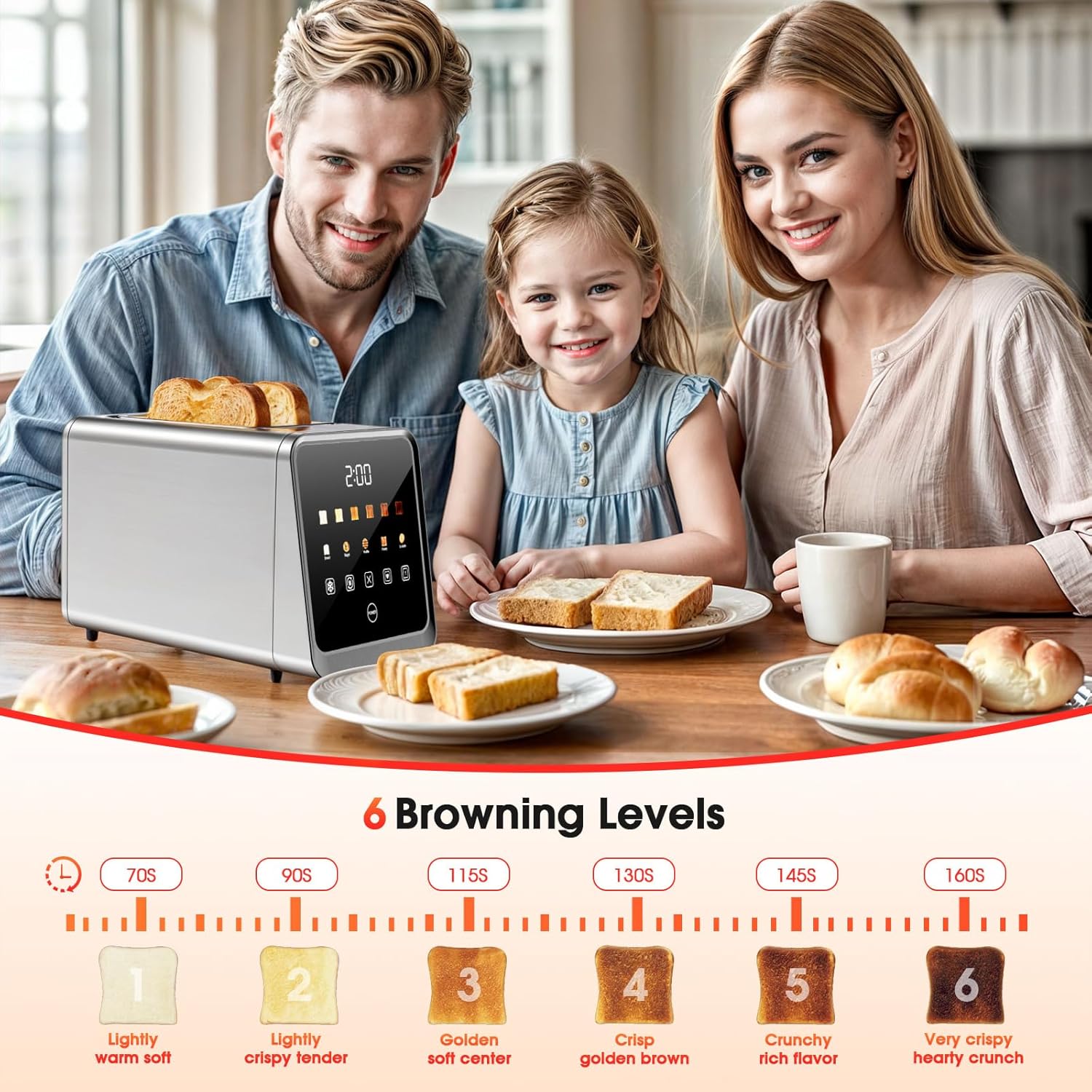 Skiennix 2-Slice Toaster - Smart Digital Touchscreen, 1.5" Extra-Wide Slots, 6 Browning Settings, 900W