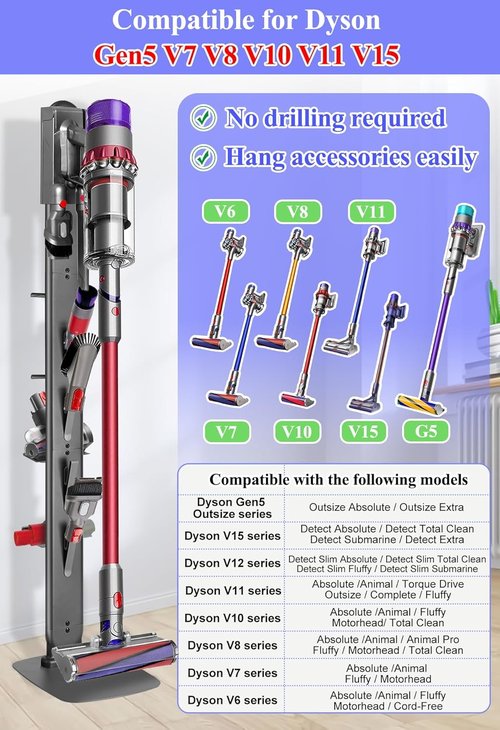 Haturi Premium Vacuum Stand - Space-Saving Metal Holder for Dyson V15, V12, V11, V10, V8, V7, V6 | 4 Hooks & 4 Shelves