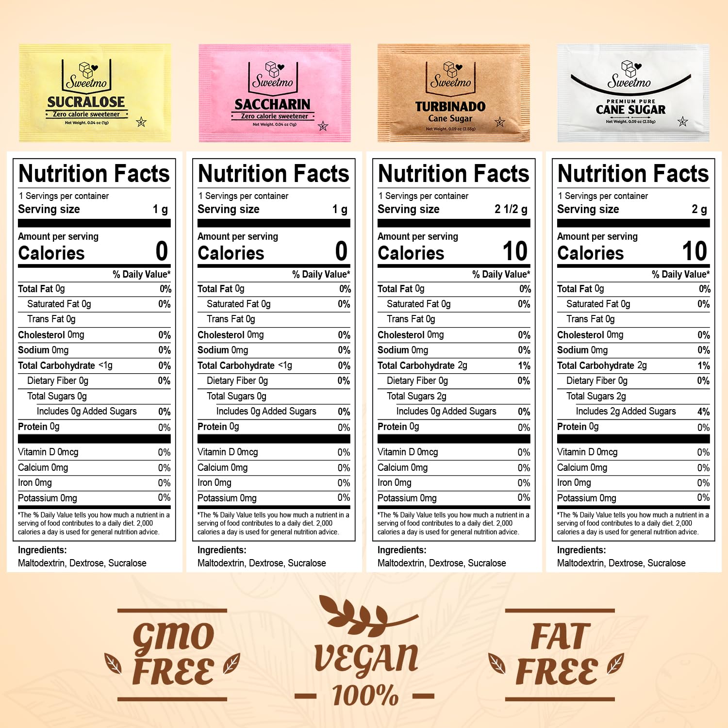 Sweetmo Sugar Packets Variety Pack - 400 Count of Sucralose, Raw, Cane Sugar & Stirrers | Perfect for Coffee & Tea