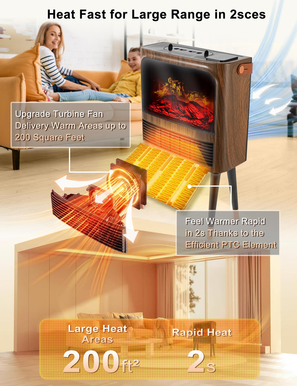 Electric Fireplace Heater with 3D Realistic Flame, Humidifier, Thermostat, Safety Protection, Remote Control, Timer, Electric Space Heater, 1500W/750W Portable Fireplace Heater for Indoor Use