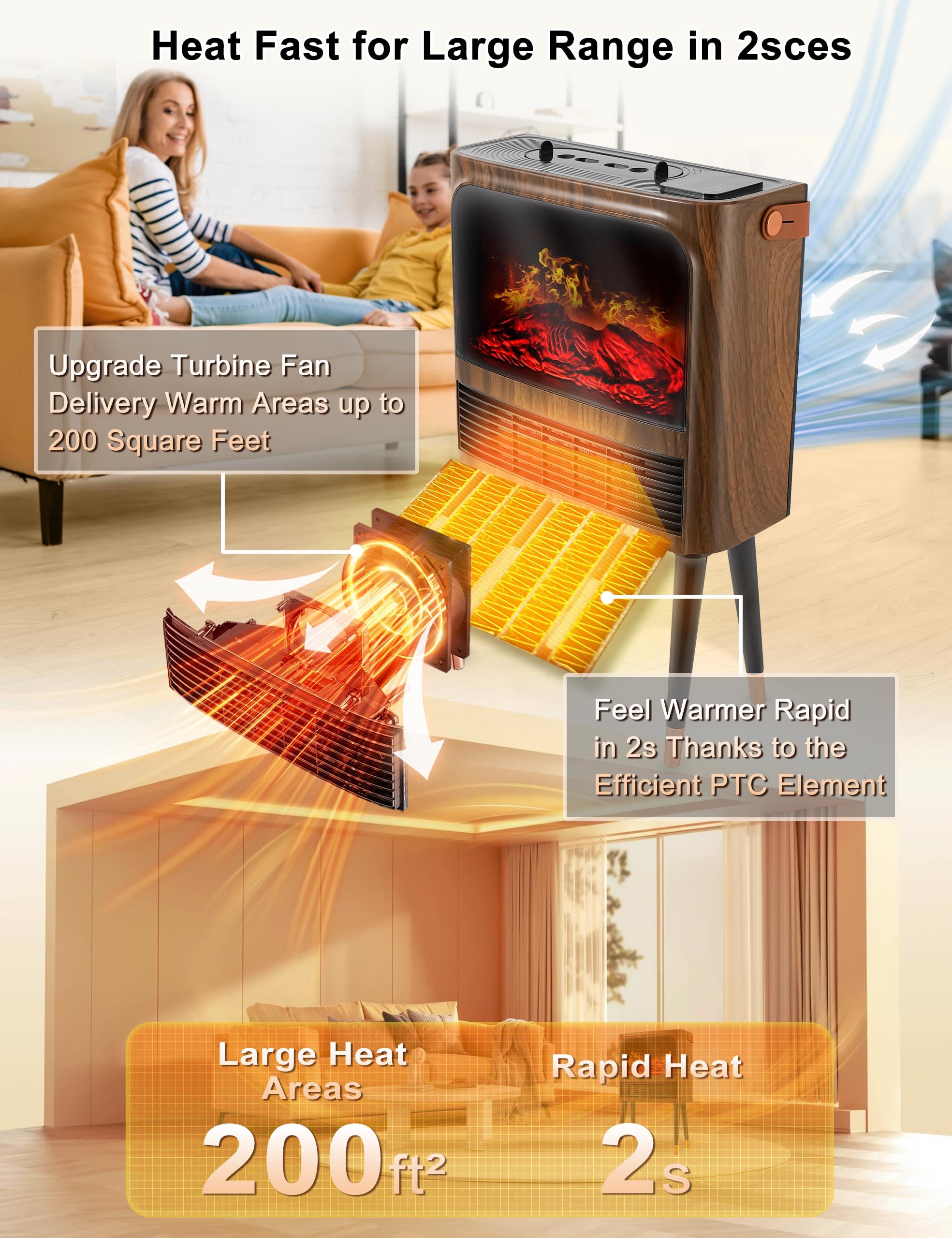 Electric Fireplace Heater with 3D Realistic Flame, Humidifier, Thermostat, Safety Protection, Remote Control, Timer, Electric Space Heater, 1500W/750W Portable Fireplace Heater for Indoor Use