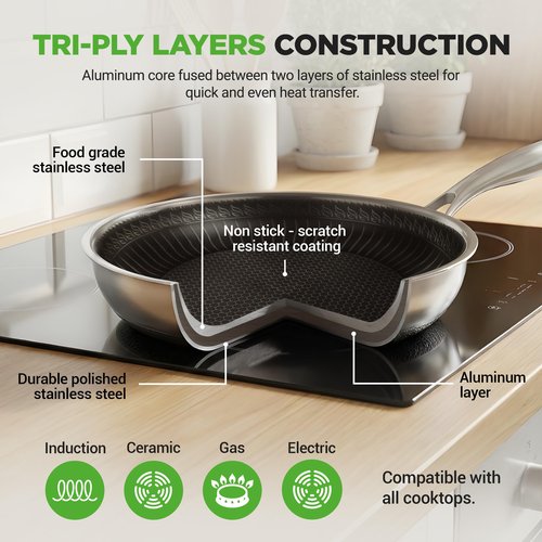 NutriChef 12" Stainless Steel Frying Pan with Lid- Triply Hybrid Large Skillet, Scratch-resistant Raised-up Honeycomb Fire Textured Pattern, Oven & DIshwasher Safe, NC3PL12