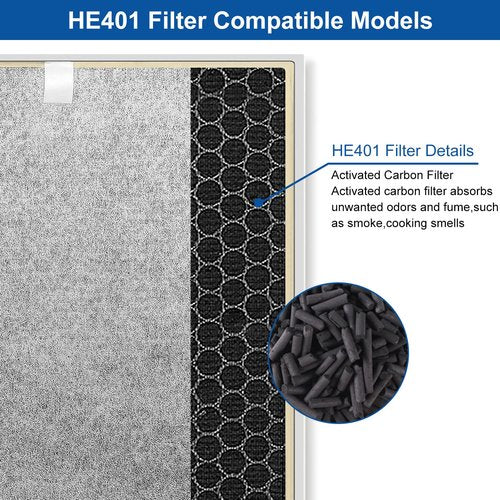 Katerelis 3 Pack Compatible with Shark 4 HE401 HE402 HE405 HE400 UA415 True Filter Replacement, Part Number HE4FKPET, HE4FKBAS, HE4FKPRO, 100356-chn-1