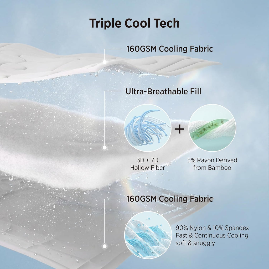 Bedsure Cooling Comforter - Lightweight Queen Size Blanket with Dual-Sided Cool Tech | Soft Grey, 88x88 Inches