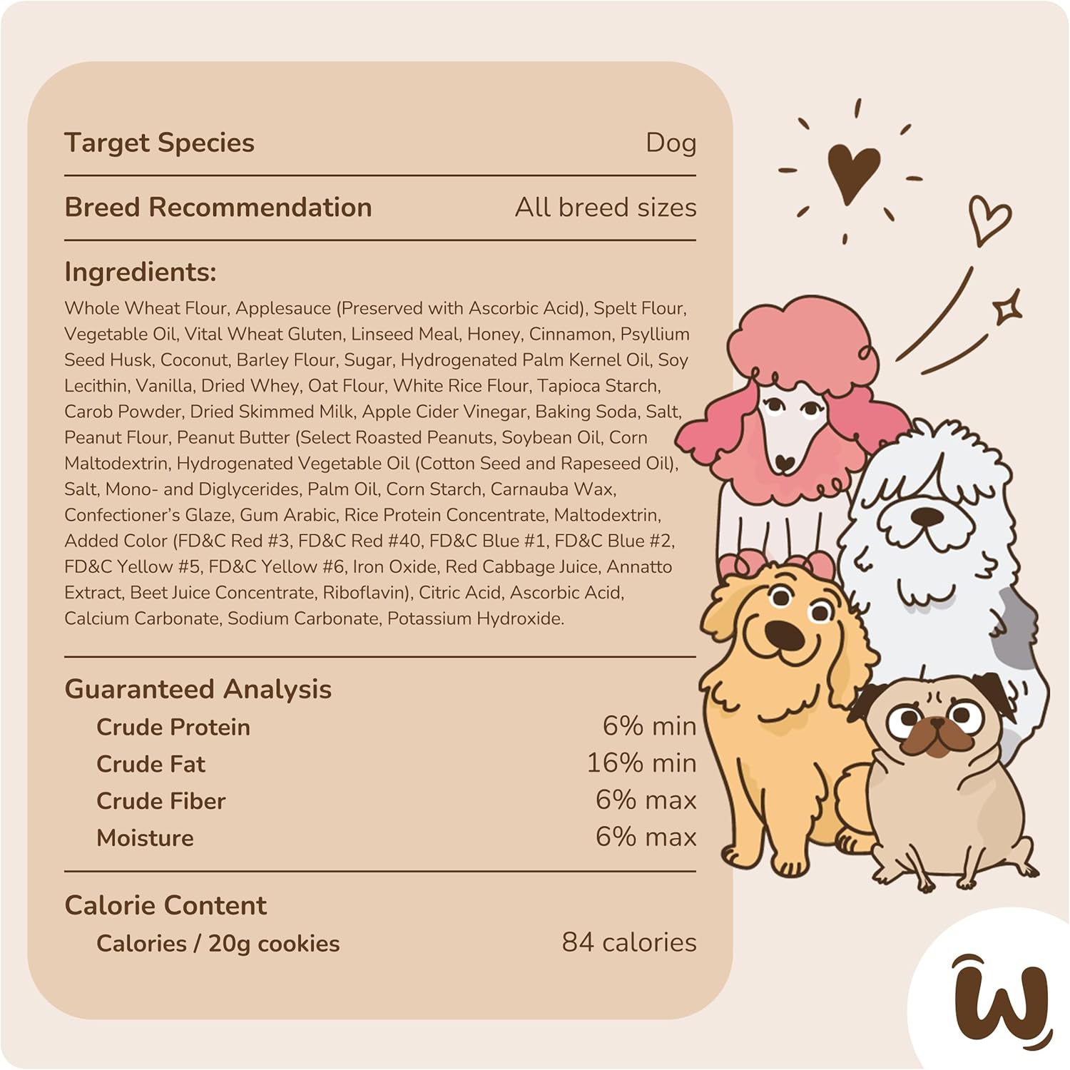 Wufers Birthday Boy Cookie Box - Gourmet Dog Treats Made with Locally Sourced Ingredients (Blue)