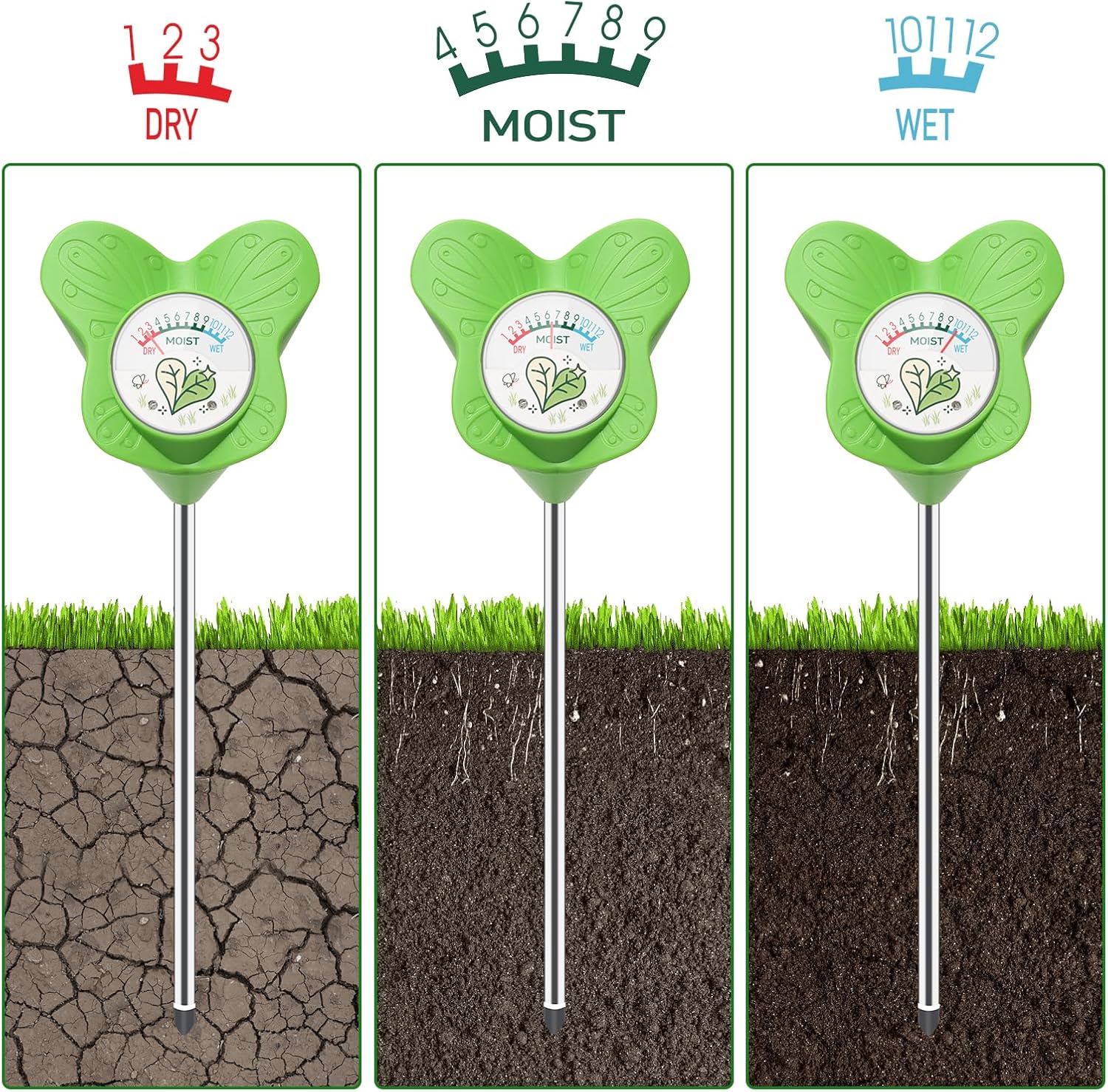 UNIWA Soil Moisture Meter - Essential Plant Water Monitor for Indoor & Outdoor Gardening | No Battery Required