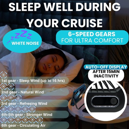 Cruise Fan Cabin Approved - Magnetic Hook Included To Hang On Walls - Portable USB Rechargeable & Plug-In, Timer Function & 5-Speed Adjustable, White Noise, Long Battery Life, Perfect for 2026 Cruises