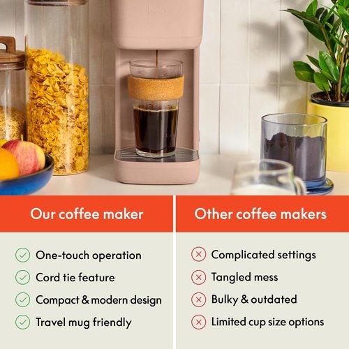 BELLA Single Serve Coffee Maker - K Cup & Ground Coffee Compatible | Adjustable Drip Tray, Auto Shutoff, 6oz to 14oz Brews, Blossom