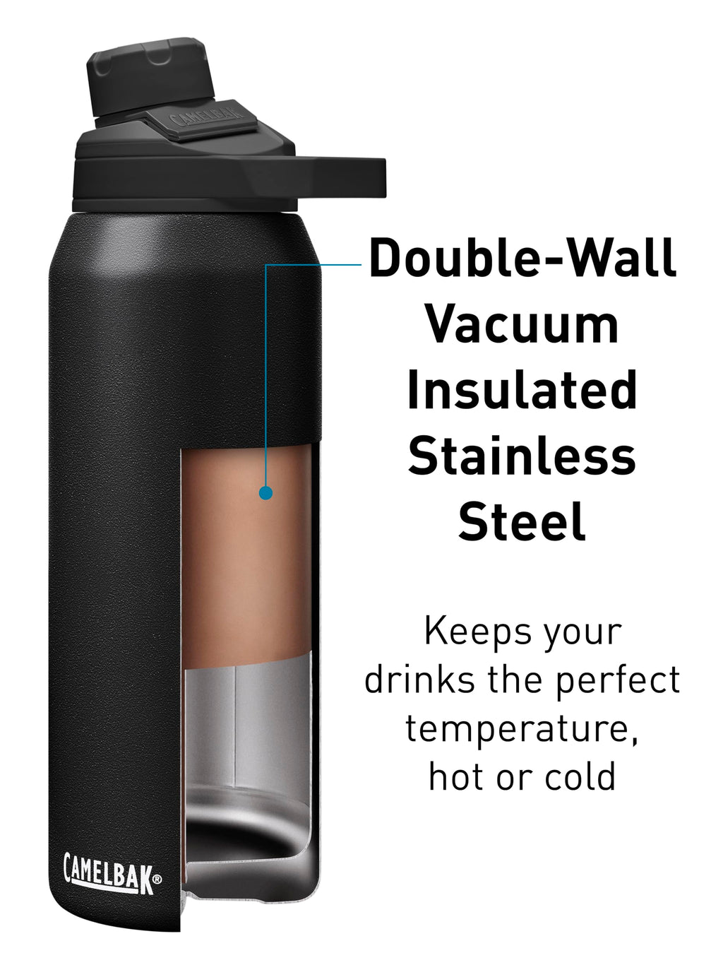CamelBak Chute Mag Vacuum Insulated Stainless Steel Water Bottle, Magnetic Leak‑Resistant Cap for Everyday Hydration, 32oz, Black