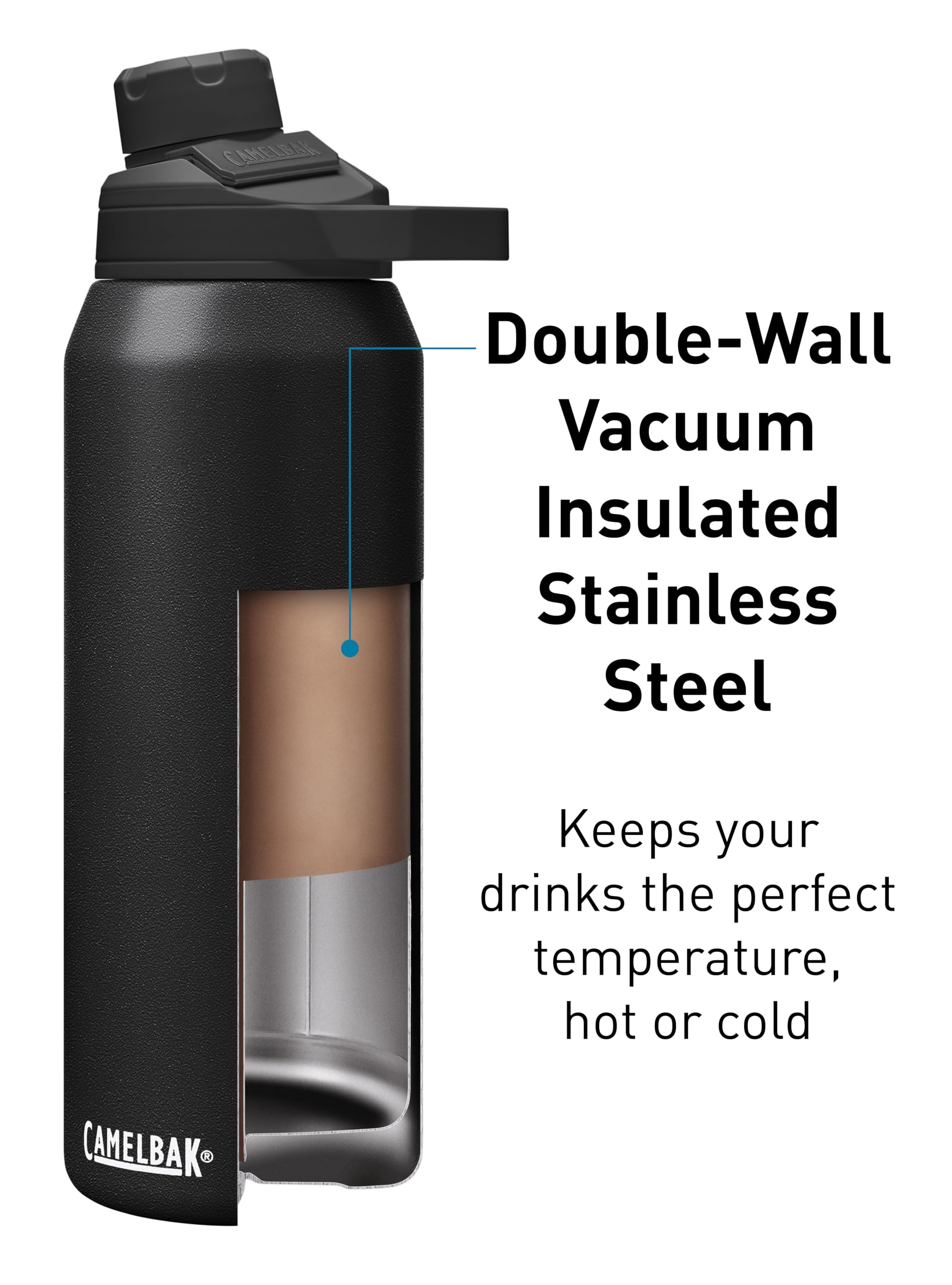 CamelBak Chute Mag Vacuum Insulated Stainless Steel Water Bottle, Magnetic Leak‑Resistant Cap for Everyday Hydration, 32oz, Black