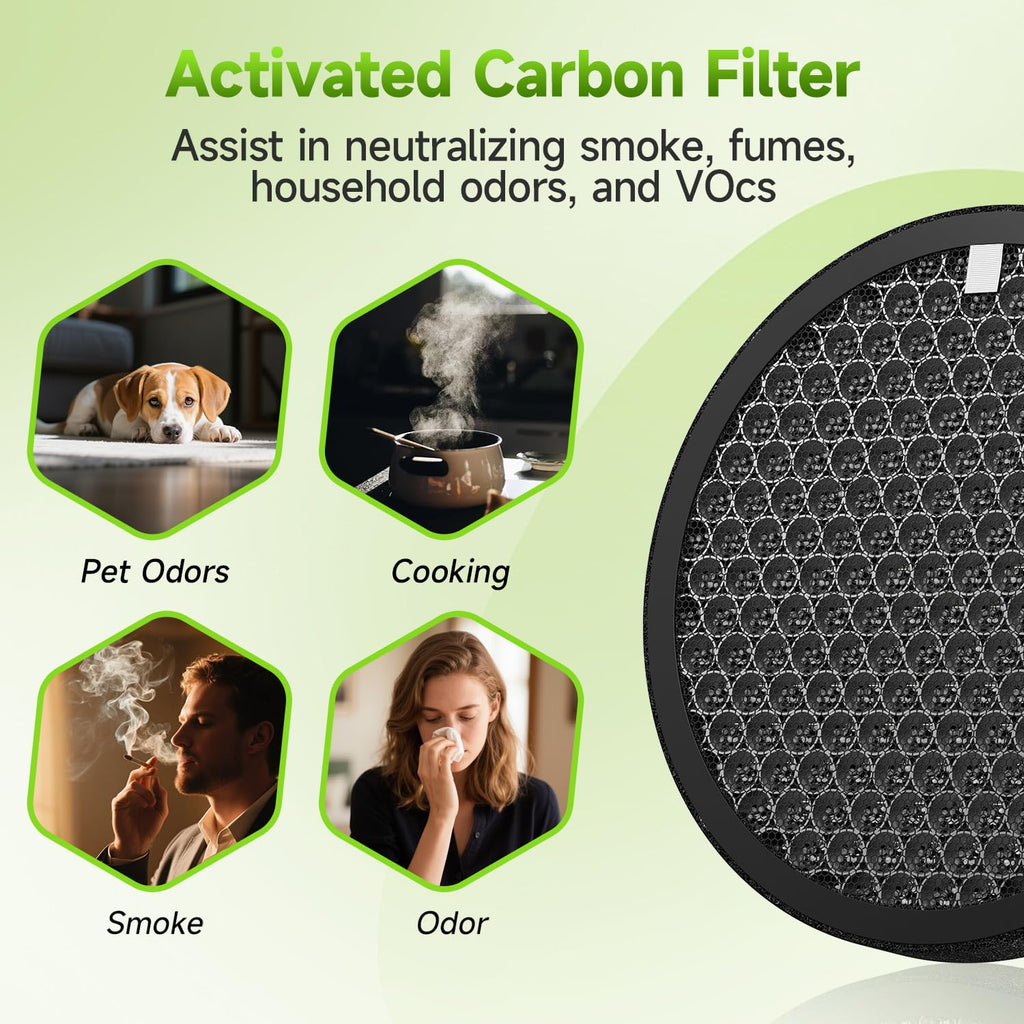 TDBYWAE Original Filter Replacement for Air Purifier MB-032, H13 True HEPA Air Cleaner Filter, 1 Piece