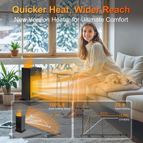 Space Heater, Space Heaters for Indoor Use with Humidifier/Sensor/ECO/3D Flame Effect/Thermostat/Timer/Oscillating, PTC Fast Electric Heaters, Quiet Portable Room Heaters for Bedroom/Office/Home