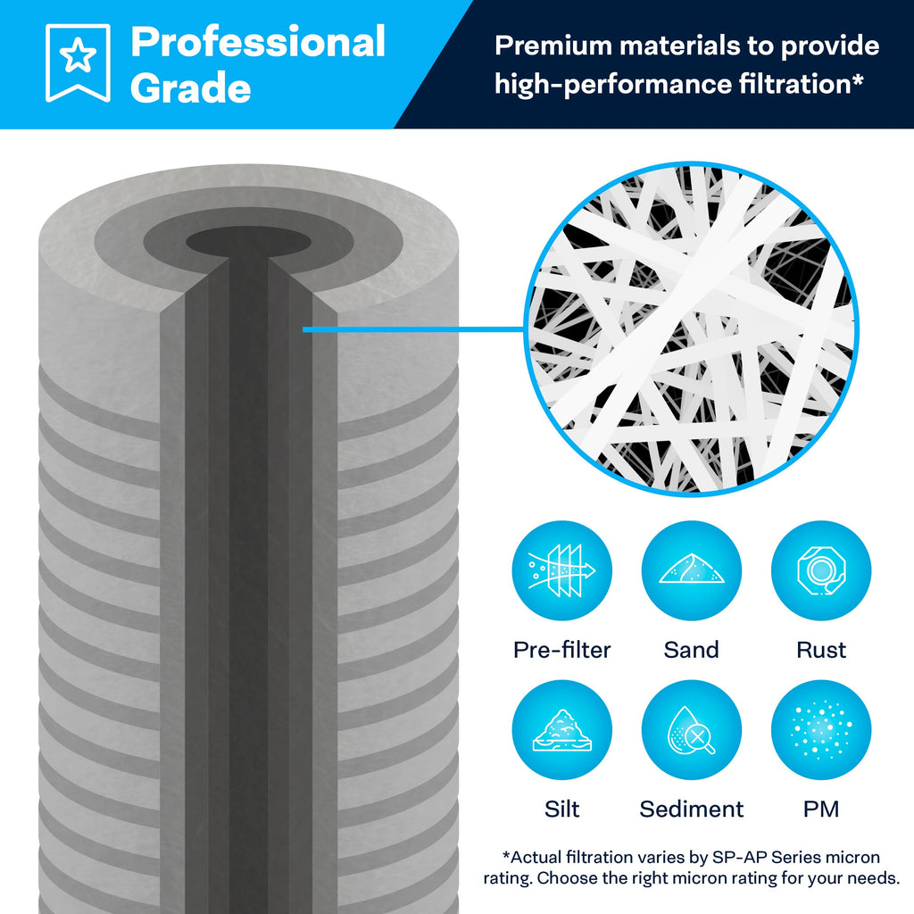 SpiroPure SP-AP110 10x2.5 5 Micron Grooved Melt-Blown Polypropylene Sediment Water Filter Cartridge SGC-25-1005 AP110 (Case of 24)