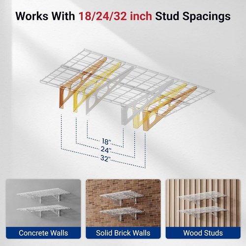 FLEXIMOUNTS Wall Shelf - 2-Pack 24"x48" Garage Storage Rack | Classic White Floating Shelves