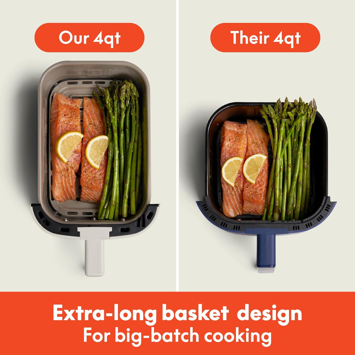 Bella 4 Qt TriZone Air Fryer - EverGood™ Ceramic Nonstick, Dual Basket Design | Digital Touchscreen, 1200W