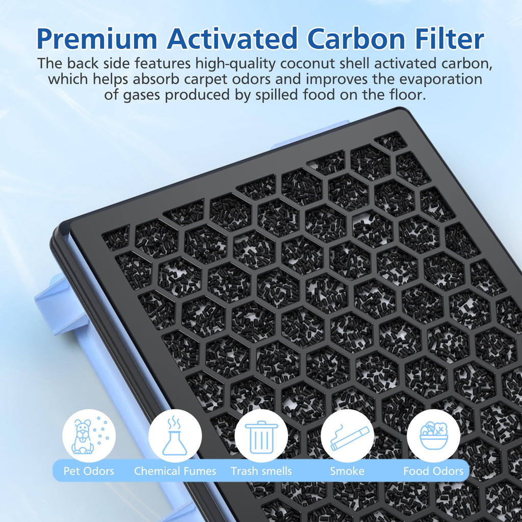 3 Pack SF-HA 50 Filters, Only Compatible with Miele Compact C1 & C2, Complete C2 & C3, S8340, S4, S5, S6, S8, S4000–S8999 and Guard L1/ M1/ S1 Vacuum Cleaners–NOT for Classic C1 or Complete C1