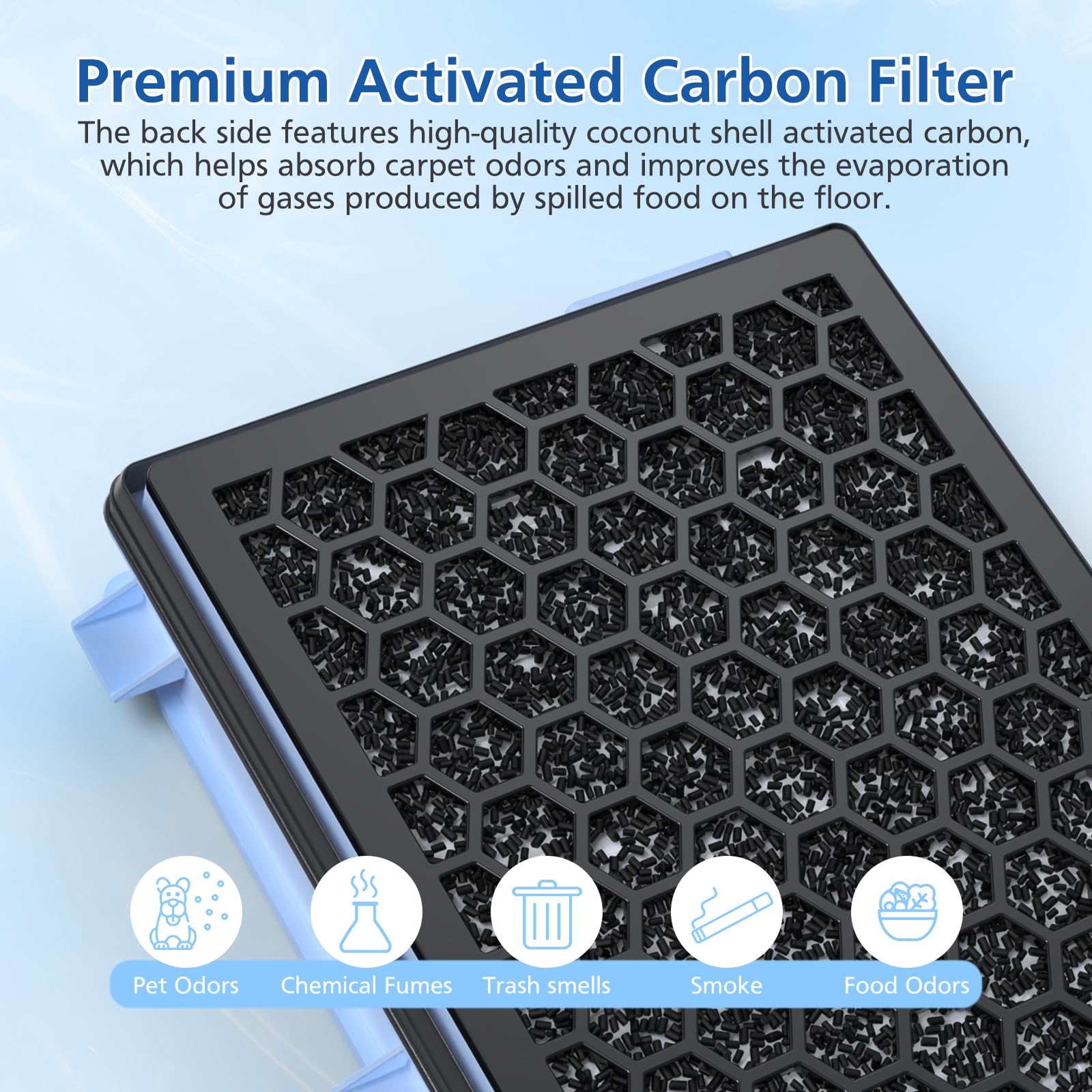 3 Pack SF-HA 50 Filters, Only Compatible with Miele Compact C1 & C2, Complete C2 & C3, S8340, S4, S5, S6, S8, S4000–S8999 and Guard L1/ M1/ S1 Vacuum Cleaners–NOT for Classic C1 or Complete C1