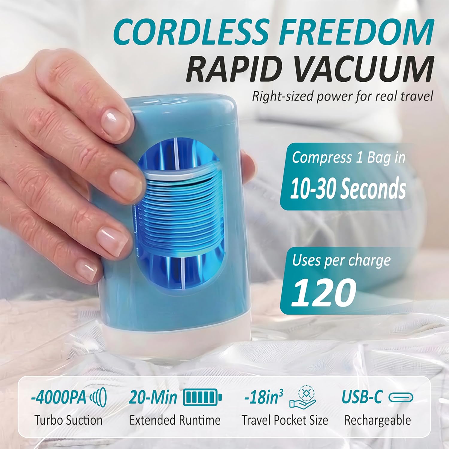 Skiennix Travel Vacuum Storage Bags - Space-Saving Combo with Rechargeable USB Pump | Ideal for Clothes, Bedding & More