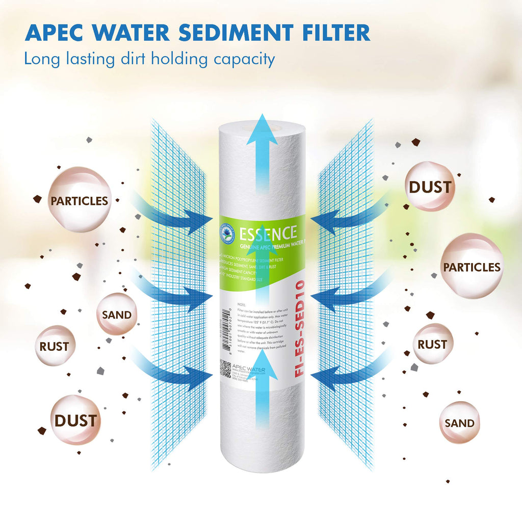 APEC MEM-ES-50 50 GPD Membrane Filter for Reverse Osmosis System and FI-ES-TCR-QC 10" High Capacity Inline Carbon Filter, White