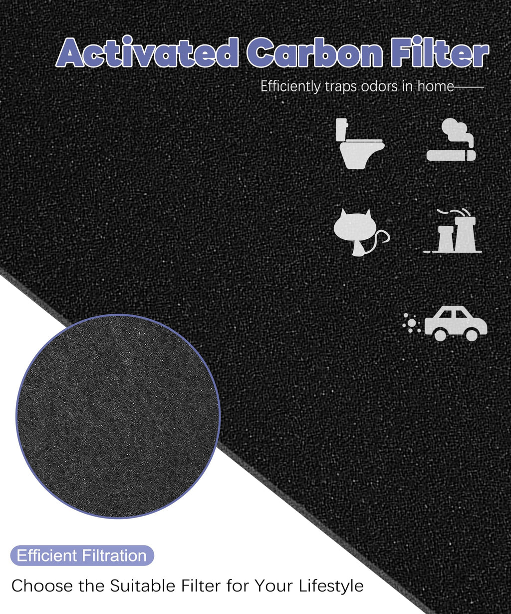 Popurure AF-10FL Replacement Filter Compatible with HoMedics Air Purifier AF-10 AP-15 AR-10 Filter, Part Number AF-10FL AP-15CRF AF-15, with 2 HEPA Filter + 4 Activated Carbon Pre-filters