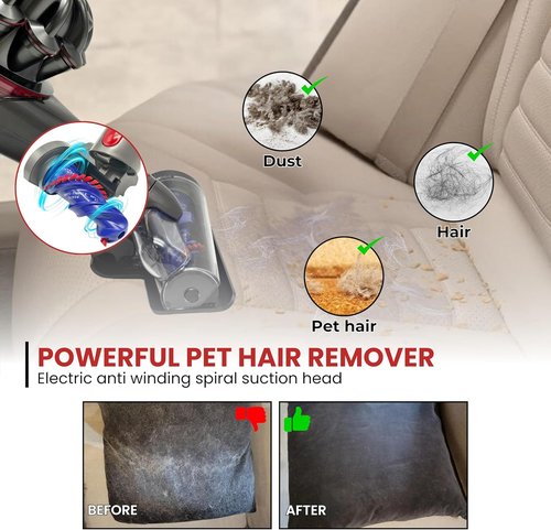 Dyson Mini Motorized Brush Head - Pet Hair Removal Vacuum Attachment for V7, V8, V10, V11, V15 - Ideal for Upholstery & Stairs