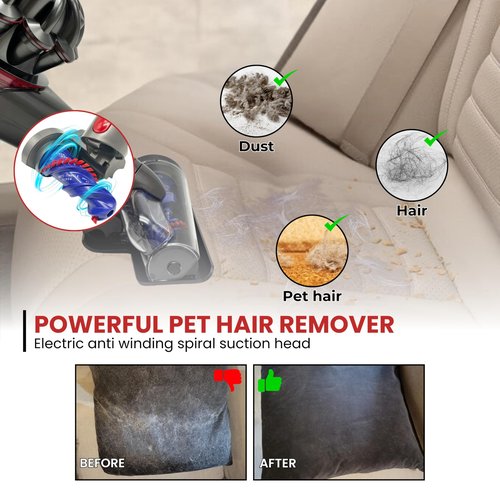 for Dyson V7 V8 V10 V11 V15 Vacuum Cleaners - Mini Motorized Brush Head - Pet Hair Removal Vacuum Attachment, Mini Hair Screw Tool for Carpeted Stairs, Couch Cushions, Upholstery & Car Carpet