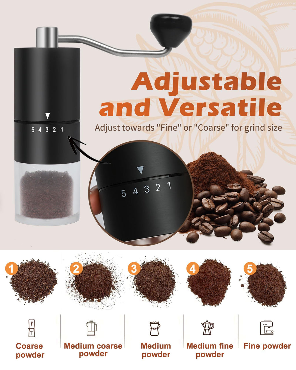 Manual Coffee Grinder With Ceramics Burr For Espresso,French Press,5 Adjustable Settings,Hand Maker with Built-In Burr,For Home Use and Camping Travel,Coffee Bean Grinders With Hand Crank (Black)