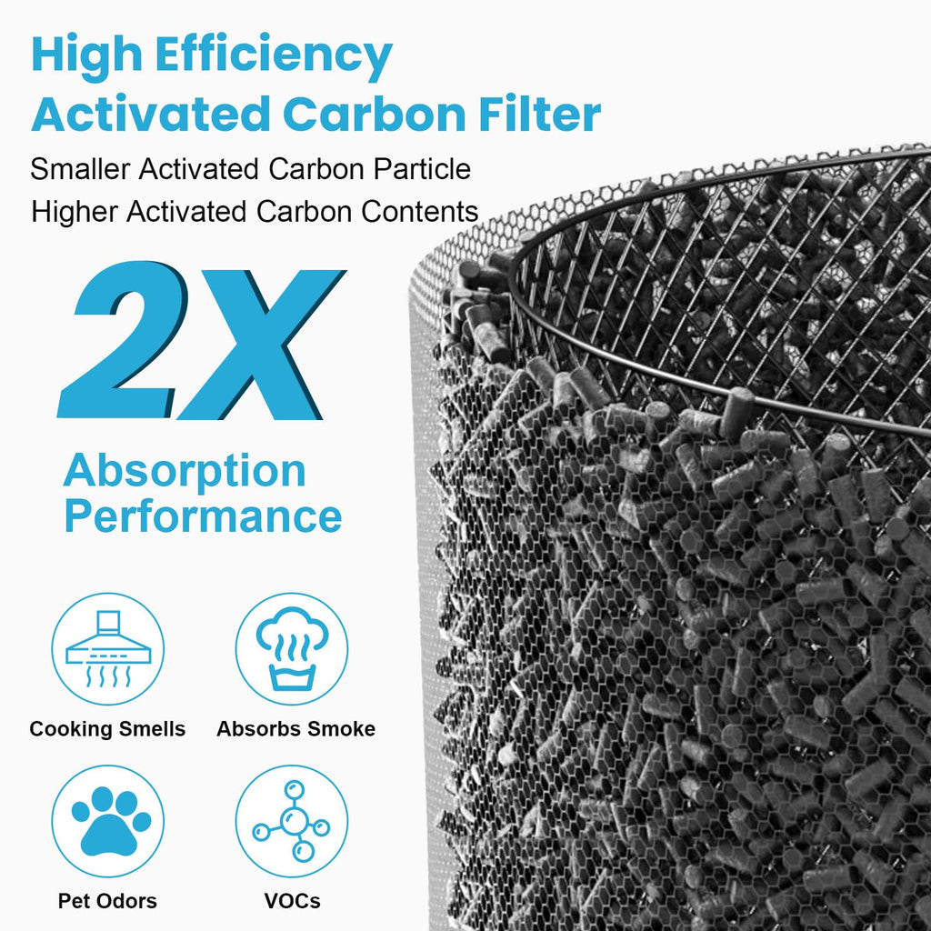 2 Pack HAP605 Replacement Filter Compatible with XenonLab HAP605 HAP607 and Compatible with FreAire HAP605 HAP607 Air Purifier, True HEPA High-Efficiency Activated Carbon Filter for Home Large Room