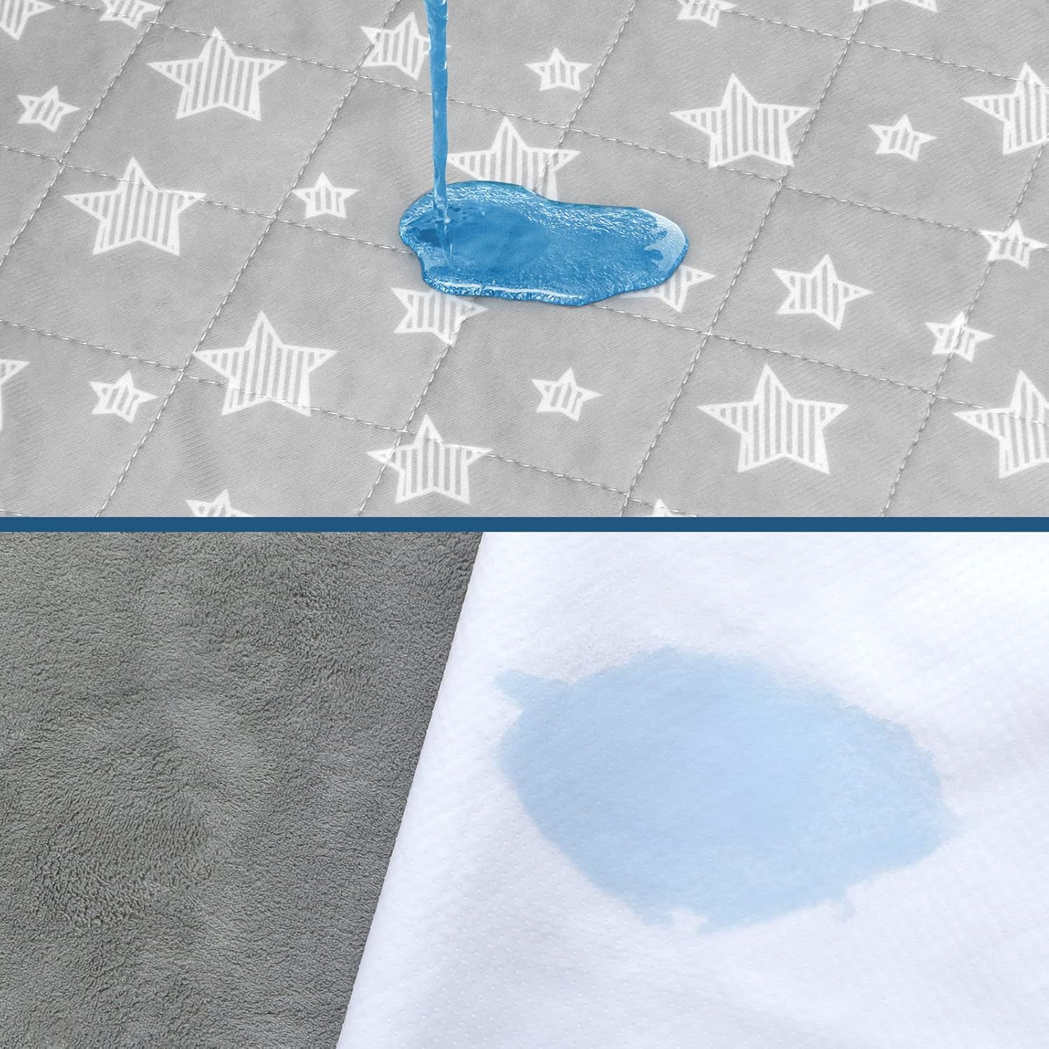 Skiennix Waterproof Bed Pads - Washable Incontinence Chuck Pads | 34" x 36" (2 Pack) for Dogs & Seniors