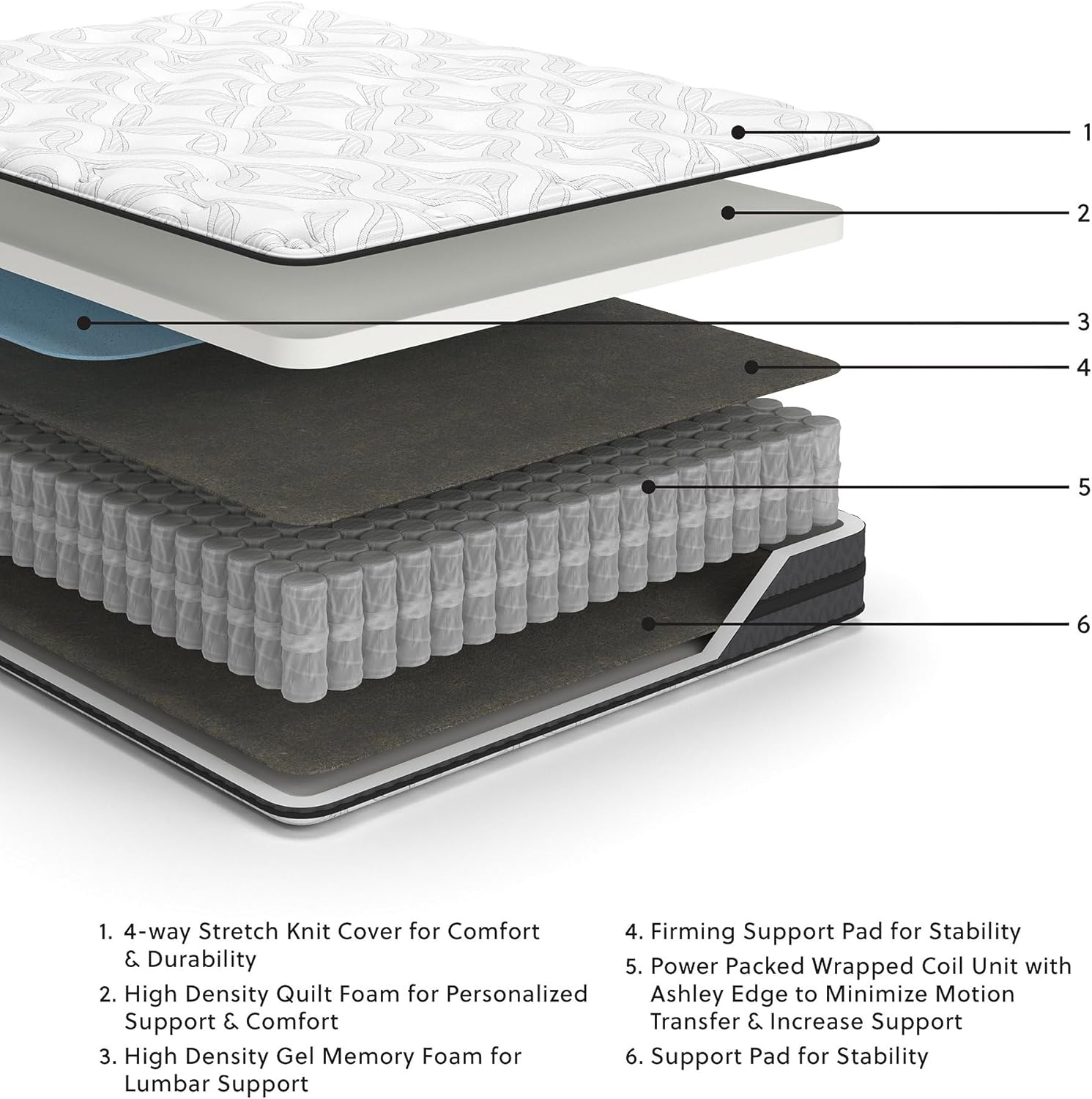 Signature Design by Ashley 10-Inch Hybrid Gel Memory Foam Mattress - Pressure Relief & Lumbar Support, Queen