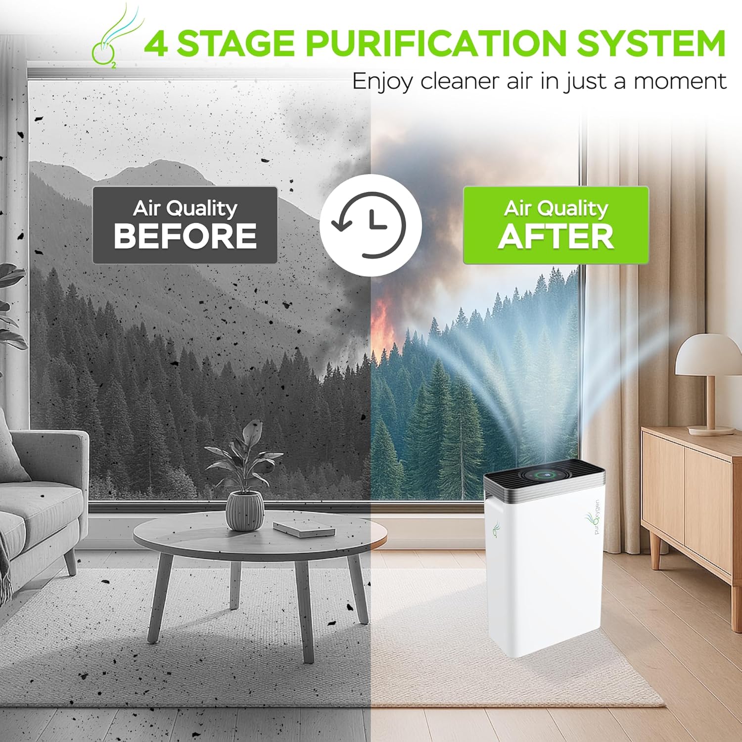 PURO²XYGEN Smart Air Purifier - Large Room Coverage Up to 2700 Sq Ft | H13 HEPA Filter, WiFi App, Quiet Operation for Smoke, Pollen, Pet Hair, Dust