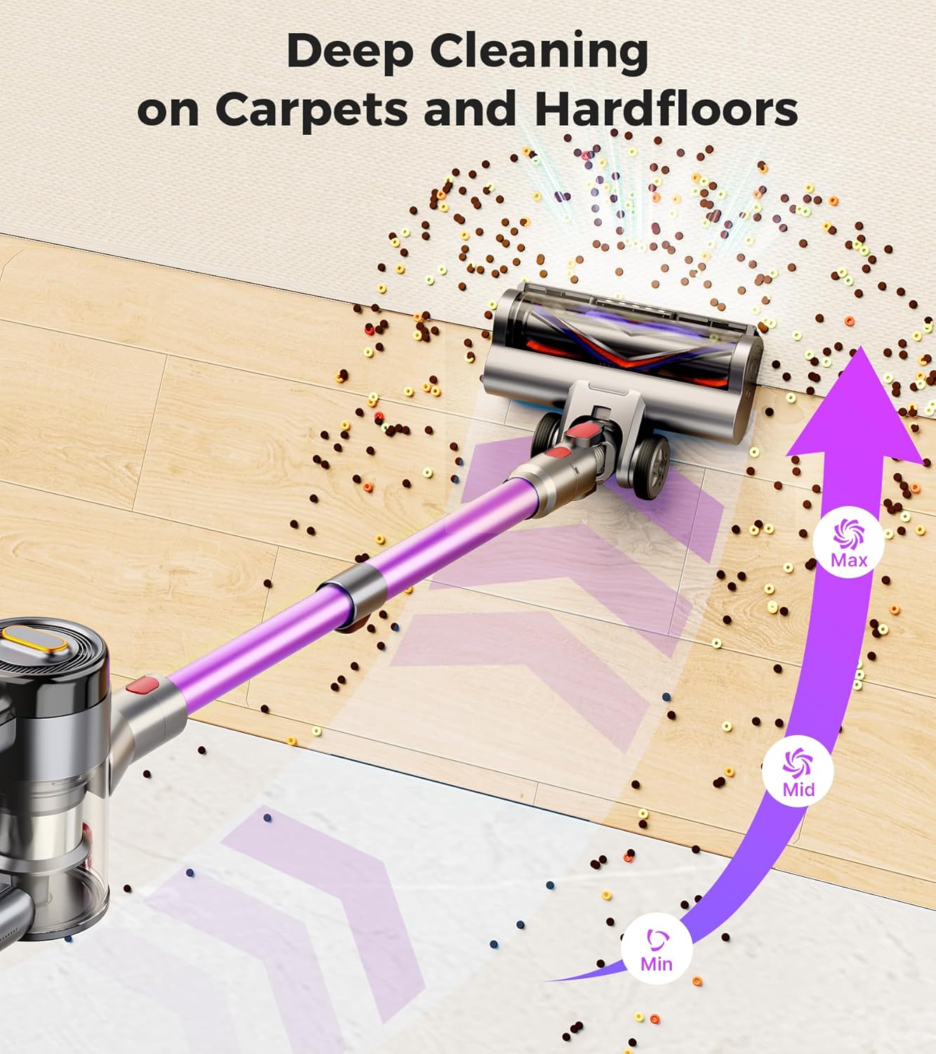 Skiennix Cordless Vacuum Cleaner - 550W 45Kpa Power | 60-Minute Runtime, LED Display, Self-Standing & Anti-Tangle Design