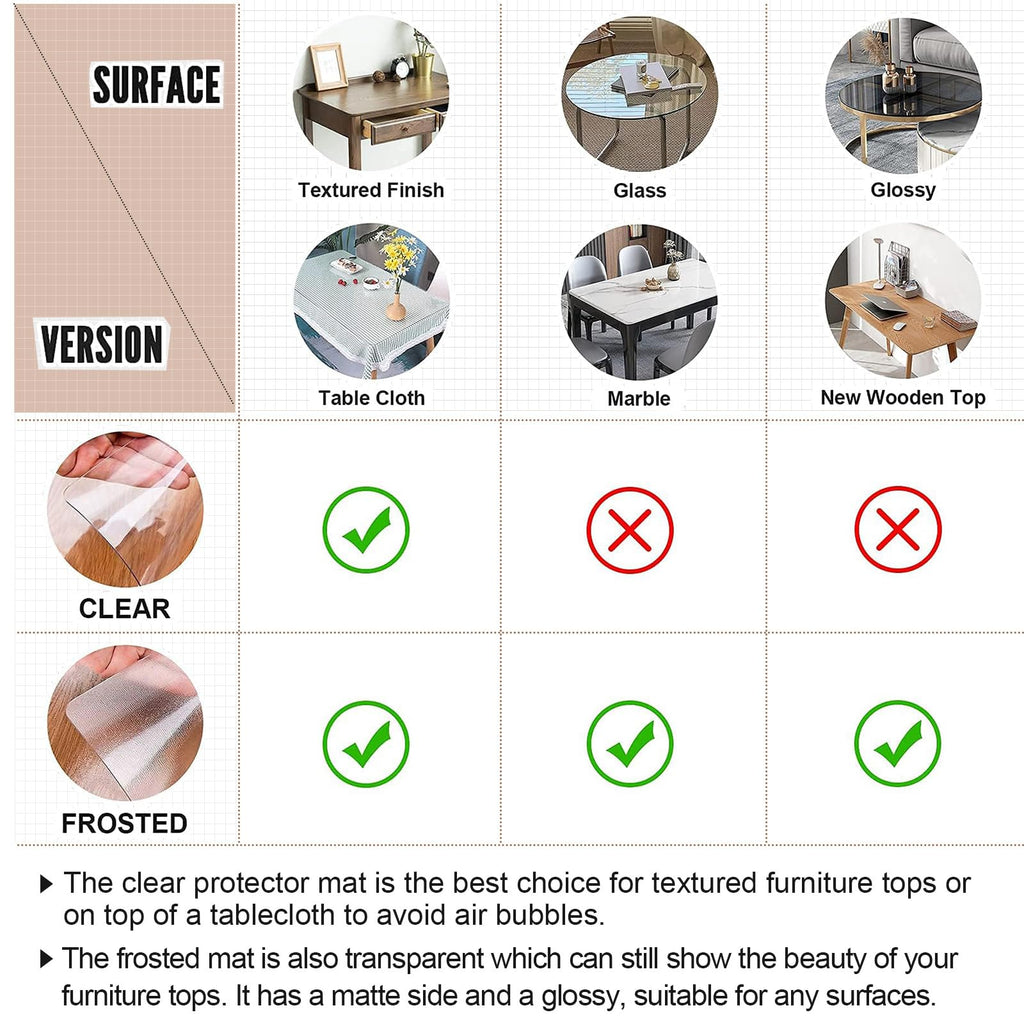 LovePads Clear Table Cover Protector 40 x 72 Inch, 1.5mm Thick Plastic Table Cover, Table Protector for Dining Room Table, Waterproof Vinyl Tablecloth Table Pad Mat for Kitchen, Dresser, Writing Desk