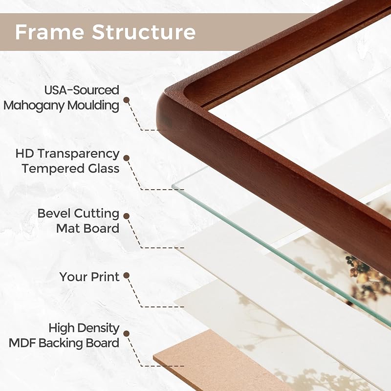 Mahogany USA-Sourced Picture Frame 13x19 - Hand-Milled Hardwood, Anti-Scratch Tempered Glass, Mortise & Tenon