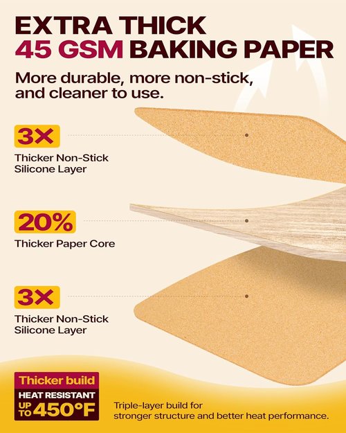 Katbite Parchment Paper Sheets - 200 PCS Precut Unbleached Baking Paper, 12x16 Inches, Heavy Duty & Non-Stick