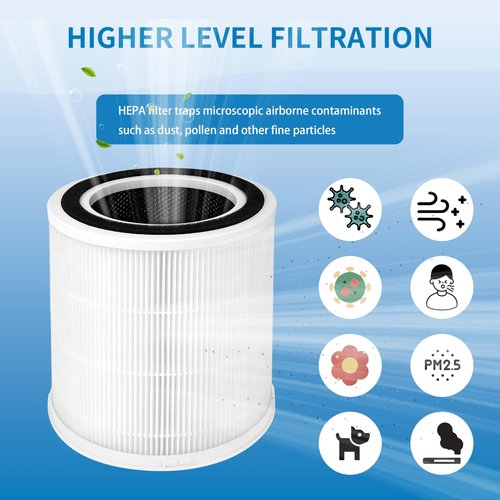 Alvamoyle AP301 AP302 Replacement Filter, Compatible with Dayette AP301 AP302 and JOWSET AP301 AP302 Air Purifier, 2Pack (AP301 AP302 Filter 2Pack)