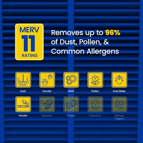 AprilAire 510 Replacement Filter - MERV 11 Air Purifier Filter for Clean Air | 31x28x4 (Single Pack)